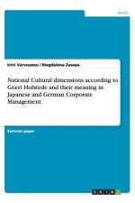 National Cultural dimensions according to Geert Hofstede and their meaning in Japanese and German Corporate Management