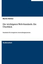 wichtigsten Web-Standards. Ein UEberblick