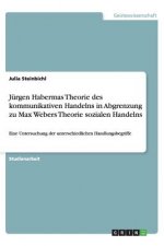 J rgen Habermas Theorie Des Kommunikativen Handelns in Abgrenzung Zu Max Webers Theorie Sozialen Handelns