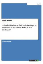 Asian-British Inter-Ethnic Relationships as Reviewed in the Movie Bend It Like Beckham