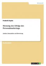 Messung des Erfolgs des Personalmarketings