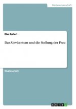 Alevitentum und die Stellung der Frau