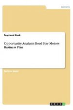 Opportunity Analysis