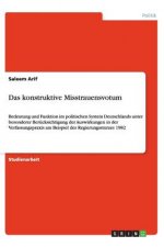 Das Konstruktive Misstrauensvotum