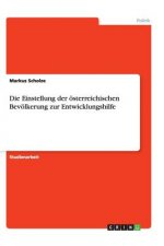 Einstellung Der  sterreichischen Bev lkerung Zur Entwicklungshilfe