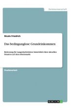 Bedingunglose Grundeinkommen. Bedeutung F r Langzeitarbeitslose in Ihrer Aktuellen Situation Auf Dem Arbeitsmarkt