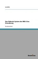 foederale System der BRD