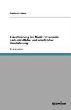 Klassifizierung der Musikinstrumente nach mundlicher und schriftlicher UEberlieferung