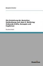 Entstehung der deutschen Geldordnung nach dem II. Weltkrieg