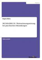 MUNDGERUCH - Wahrnehmungsstoerung bei psychischen Erkrankungen