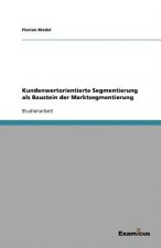 Kundenwertorientierte Segmentierung als Baustein der Marktsegmentierung