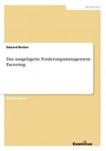 ausgelagerte Forderungsmanagement