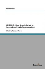 UNIDROIT - How it contributed to international trade harmonization