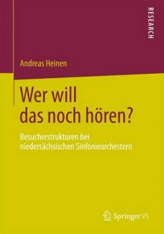 Wer Will Das Noch H ren?