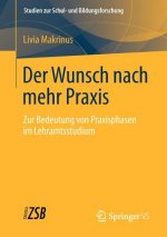 Der Wunsch Nach Mehr Praxis
