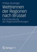 Wettrennen Der Regionen Nach Brussel
