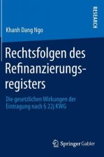 Rechtsfolgen Des Refinanzierungsregisters
