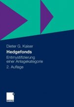 Hedgefonds