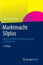 Marktmacht 50plus