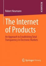 Internet of Products