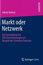 Markt Oder Netzwerk