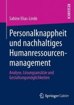 Personalknappheit Und Nachhaltiges Humanressourcenmanagement