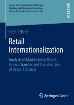 Retail Internationalization