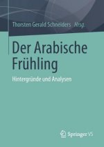 Der Arabische Fruhling