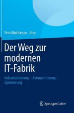 Weg Zur Modernen It-Fabrik