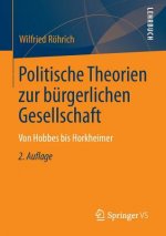 Politische Theorien Zur Burgerlichen Gesellschaft
