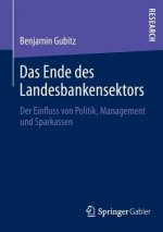 Das Ende Des Landesbankensektors