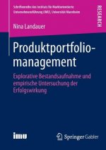 Produktportfoliomanagement