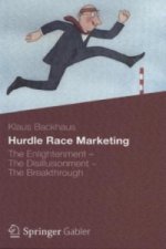 Hurdle Race Marketing