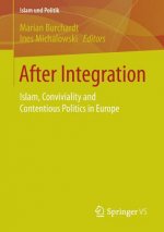 After Integration