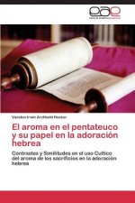 aroma en el pentateuco y su papel en la adoracion hebrea