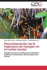 Descomposicion de la hojarasca de manglar en el caribe insular