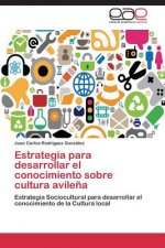Estrategia para desarrollar el conocimiento sobre cultura avilena