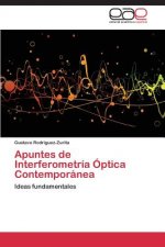 Apuntes de Interferometria Optica Contemporanea