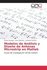 Modelos de Analisis y Diseno de Antenas Microstrip en Matlab
