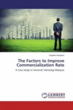 The Factors to Improve Commercialization Rate