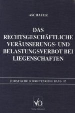 Das rechtsgeschäftliche Veräusserungs- und Belastungsverbot bei Liegenschaften