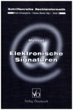 Elektronische Signaturen