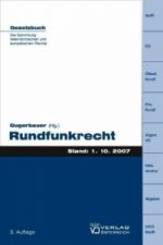 Rundfunkrecht