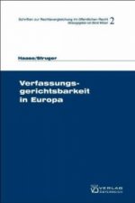 Verfassungsgerichtsbarkeit in Europa