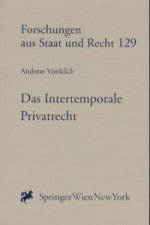 Das Intertemporale Privatrecht (f. Österreich)