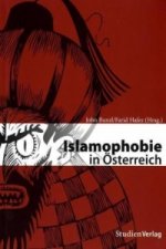 Islamophobie in Österreich