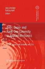 Poly-, Quasi- and Rank-One Convexity in Applied Mechanics