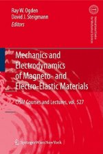 Mechanics and Electrodynamics of Magneto- and Electro-elastic Materials