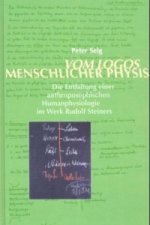 Vom Logos menschlicher Physis, 2 Teile