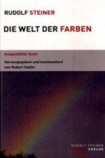 Die Welt der Farben